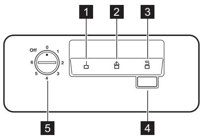 ELECTROLUX EC2233AOW1 - Bandeau de commande - 1