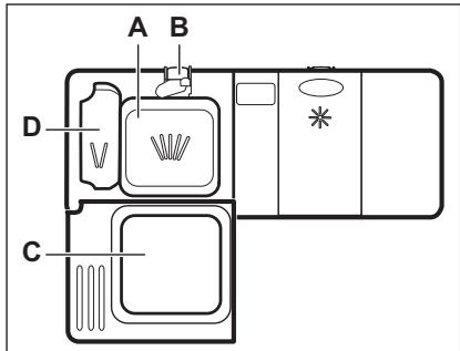 ELECTROLUX ESF2300OW - Pesuaineen käytäminen - 1