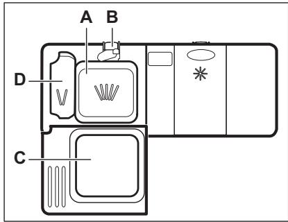 ELECTROLUX ESF2300OW - Bruke oppvaskmiddel - 1