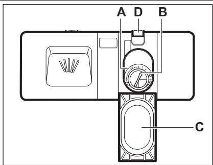 ELECTROLUX ESF2300OW - Remplissage du distributeur de liquide de rinceage - 1