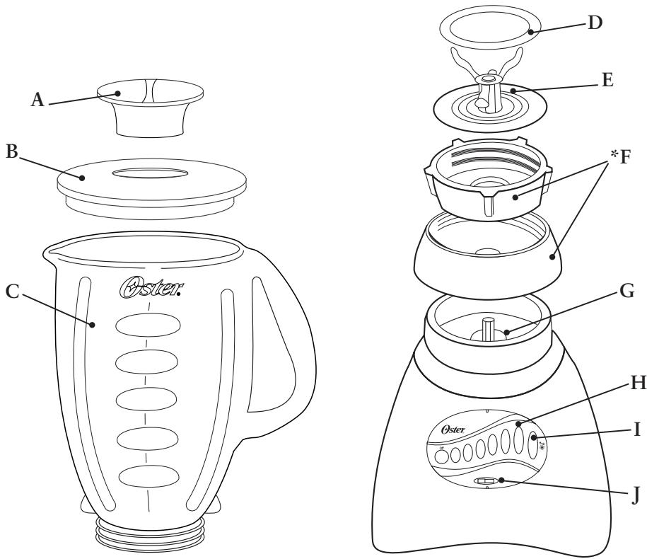OSTER BLENDERS - CHARACTERÍSTICAS DE SU LICUADORA - 1