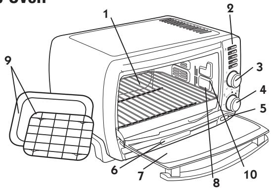 OSTER TSSTTVSKBT - Features of Your Countertop Oven - 1
