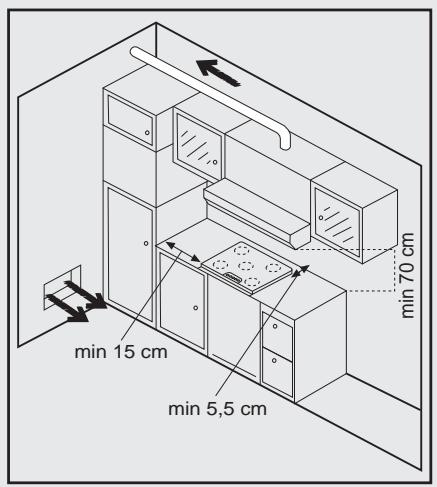 ROSIERES RVEF 74 IN - GB-IE - 8