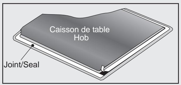 ROSIERES RVEF 74 IN - GB-IE - 6