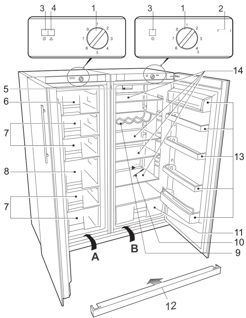 BRANDT BFL5456GB - BESCHRIJVING VAN HET APPARAAT, BASISONDERDELEN (fig.1) - 2