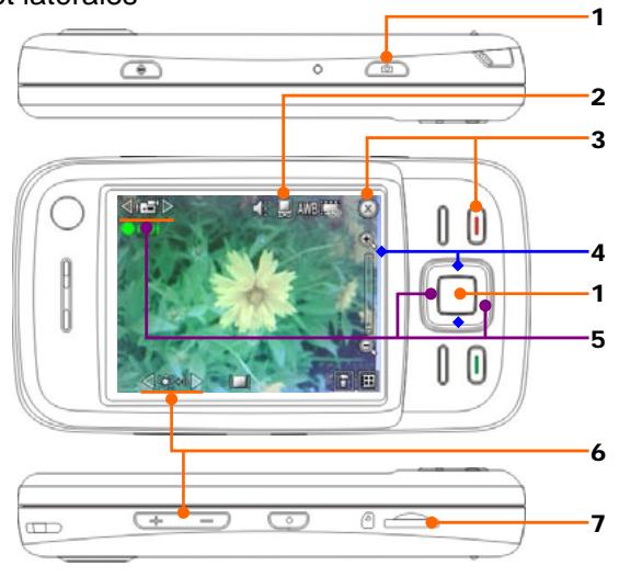E-TEN M810 - Extérieur du Pocket PC et fonctions video - 1
