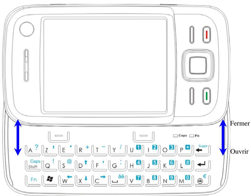 E-TEN M810 - Vues Externes - 3