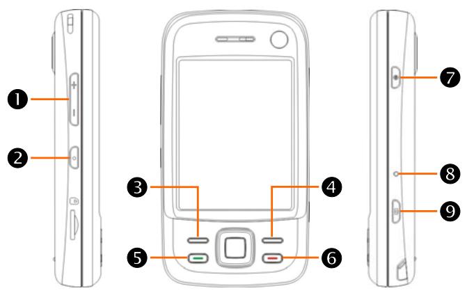 E-TEN M810 - Vues Externes - 4