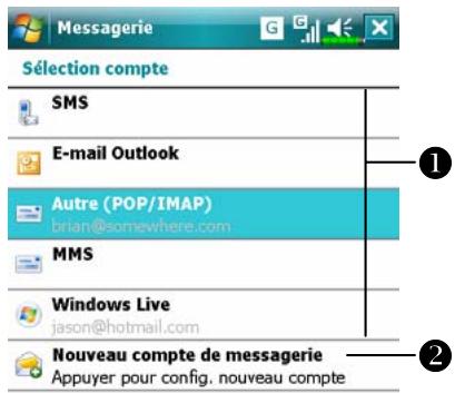 E-TEN M810 - Tapotecz sur qui s ur Messagerie. - 1