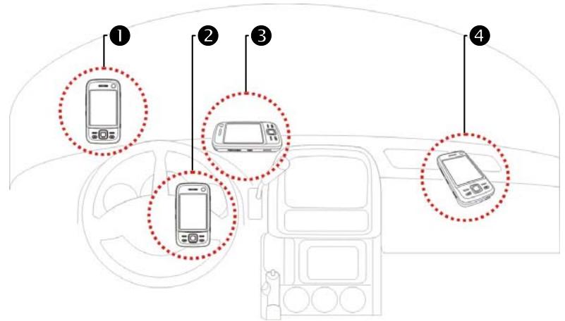 E-TEN M810 - Conditions d'utilisation de la navigation GPS de voiture - 1