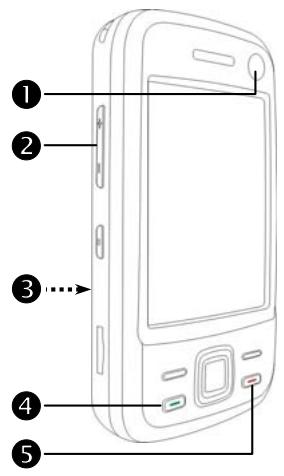 E-TEN M810 - Eteindre ou Allumer le Téléphone et Passer des Appels - 2
