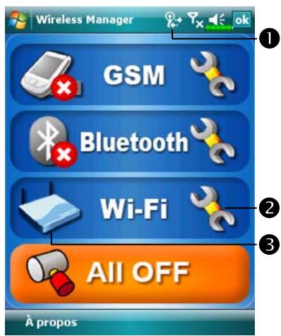 E-TEN M810 - Connexion au LAN Sans Fil - 3