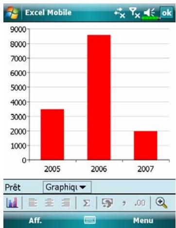E-TEN M810 - Pocket Excel - 2