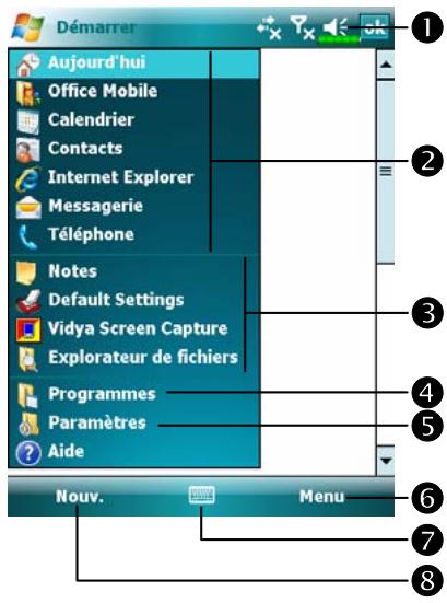 E-TEN M810 - Commandes - 1