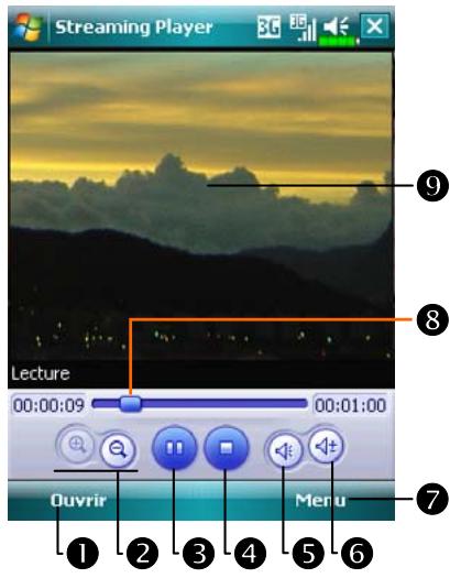 E-TEN M810 - Streaming Player - 1