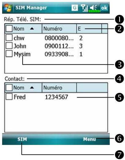 E-TEN M810 - Affichage Standard - 1
