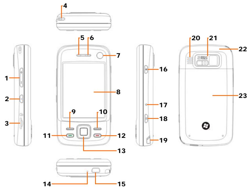E-TEN M810 - Vues Externes - 1