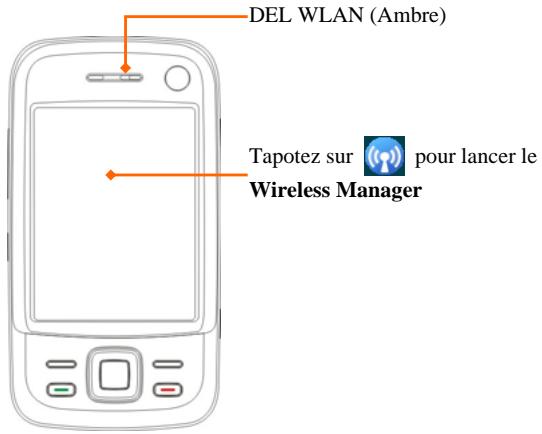 E-TEN M810 - Transmission LAN Sans fil - 1