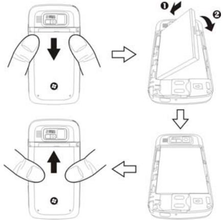 E-TEN M810 - Installer et Retirer la carte SIM - 2