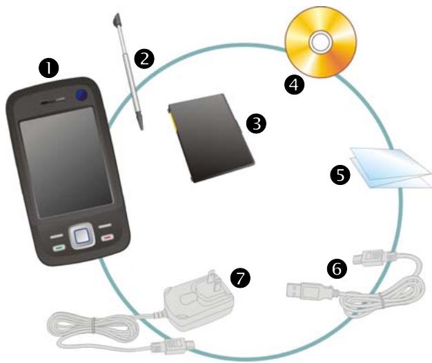 E-TEN M810 - Contenu du Paquet - 1