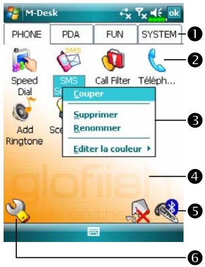 E-TEN M810 - M-Desk - 1