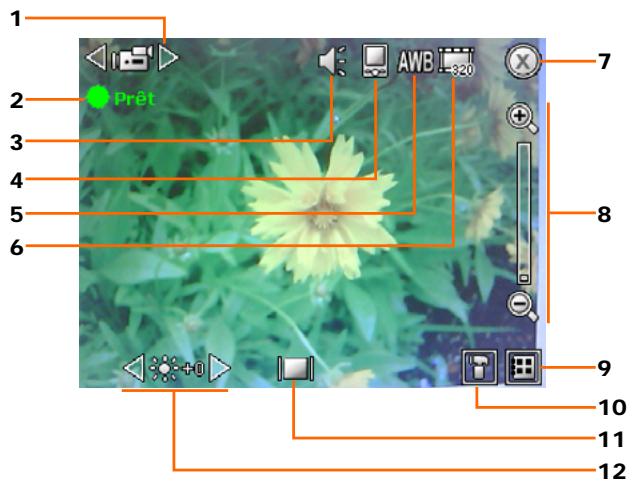 E-TEN M810 - Outils communs pour la video - 1