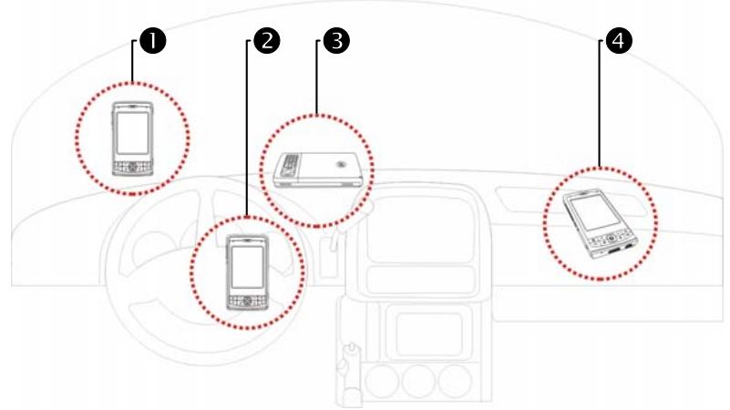 E-TEN X600 - Conditions d'utilisation de la navigation GPS de voiture - 1