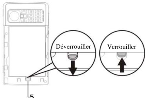 E-TEN X650 - Préparation du Pocket PC - 3