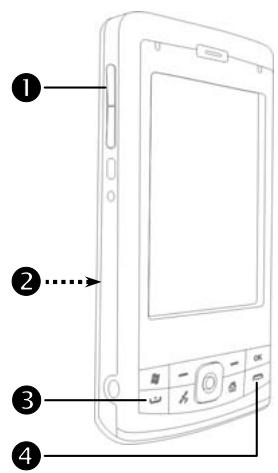 E-TEN X650 - Eteindre ou Allumer le Téléphone et Passer des Appels - 1