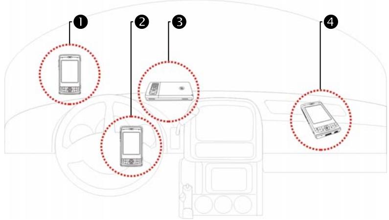 E-TEN X650 - Conditions d'utilisation de la navigation GPS de voiture - 1