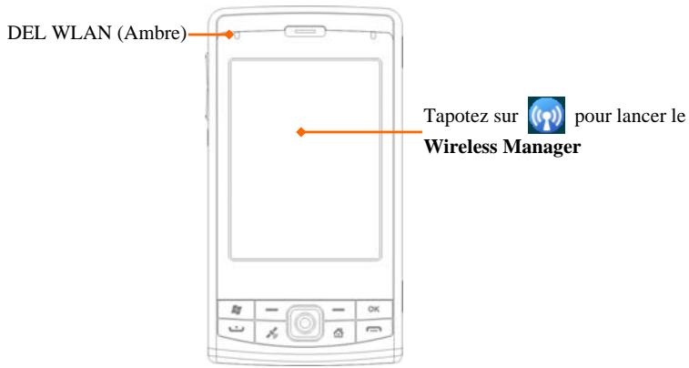 E-TEN X650 - Transmission LAN Sans fil - 1