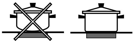 SCHOLTES TIS 62 CL - Consejos practicos para el uso del aparato - 3