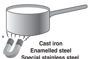 SCHOLTES TIS 62 CL - Practical advice on using the appliance - 1