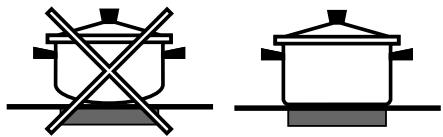 SCHOLTES TIS 62 CL - Conseils d'utilisation de l'appareil - 3