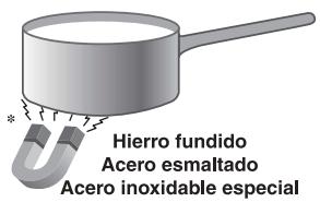 SCHOLTES TIP 744 DDL - Consejos practicos para el uso del aparato - 1