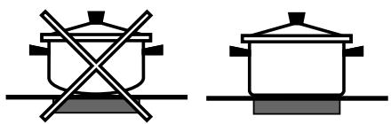 SCHOLTES TIP 744 DDL - Practical advice on using the appliance - 3