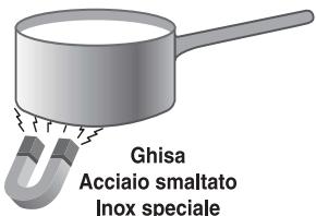 SCHOLTES TIP 744 DDL - Consigli pratici per l'uso dell'apparecchio - 1