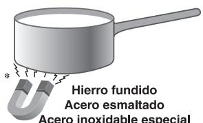 SCHOLTES TIS 632 CDL - Consejos practicos para el uso del aparato - 1