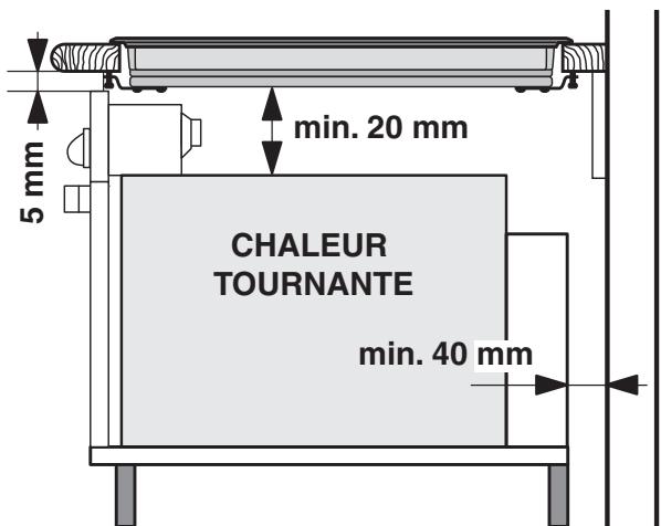 SCHOLTES TIS 632 CDL - Aération - 2