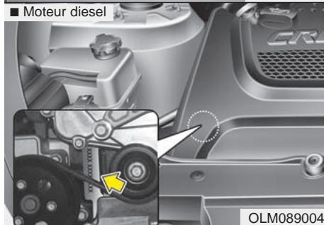 HUNDAI IX35 2010 - NUMERO DE MOTEUR - 2
