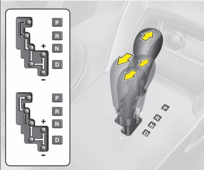 HUNDAI IX35 2010 - Type B - 1