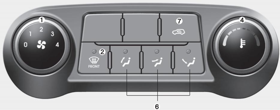 HUNDAI IX35 2010 - SYSTÉME DE COMMANDE MANUELLE DE LA CLIMATISATION (LE CAS ÉCHÉANT) - 2