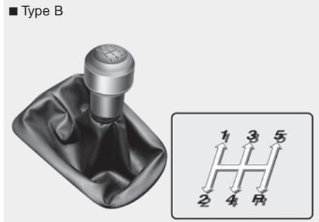 HUNDAI IX35 2010 - BOITE-PONT MANUELLE (LE CAS ÉCHÉANT) - 2