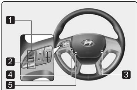 HUNDAI IX35 2010 - UTILISATION DU TÉLÉPHONE BLUETOOTH - 1