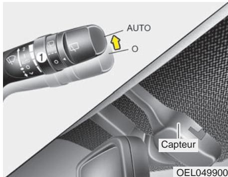 HUNDAI IX35 2010 - * REMARQUE - 1