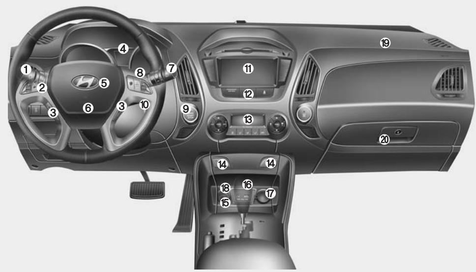 HUNDAI IX35 2010 - PRÉSENTATION DU TABLEAU DE BORD - 1
