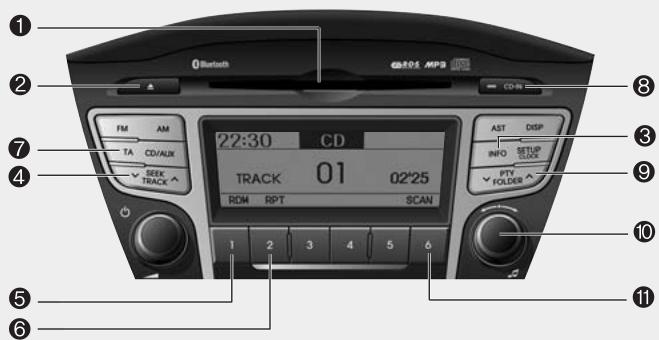 HUNDAI IX35 2010 - CDP, CDC, AUX (EUROPE_RDS) - 1