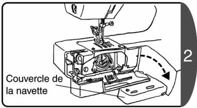 TOYOTA JEANS JSA21 - AVERTISSEMENT - 3