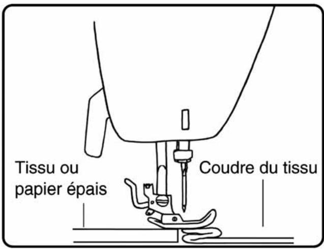 TOYOTA JEANS JSA21 - Coudre un tissu épais - 2