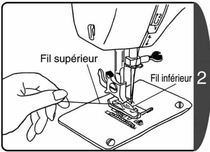 TOYOTA JEANS JSA21 - Tirer le fil inférieur - 3